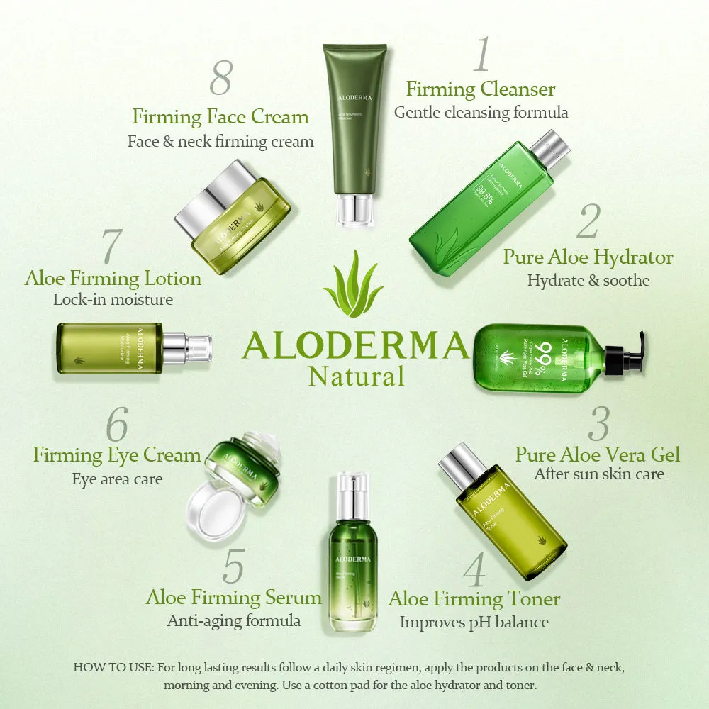 Aloe Firming & Rejuvenating Cream by ALODERMA