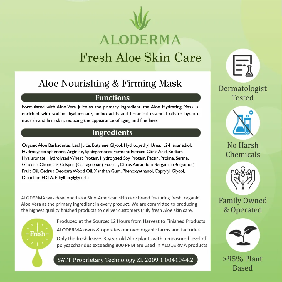 Aloe Firming Mask (Box of 5)