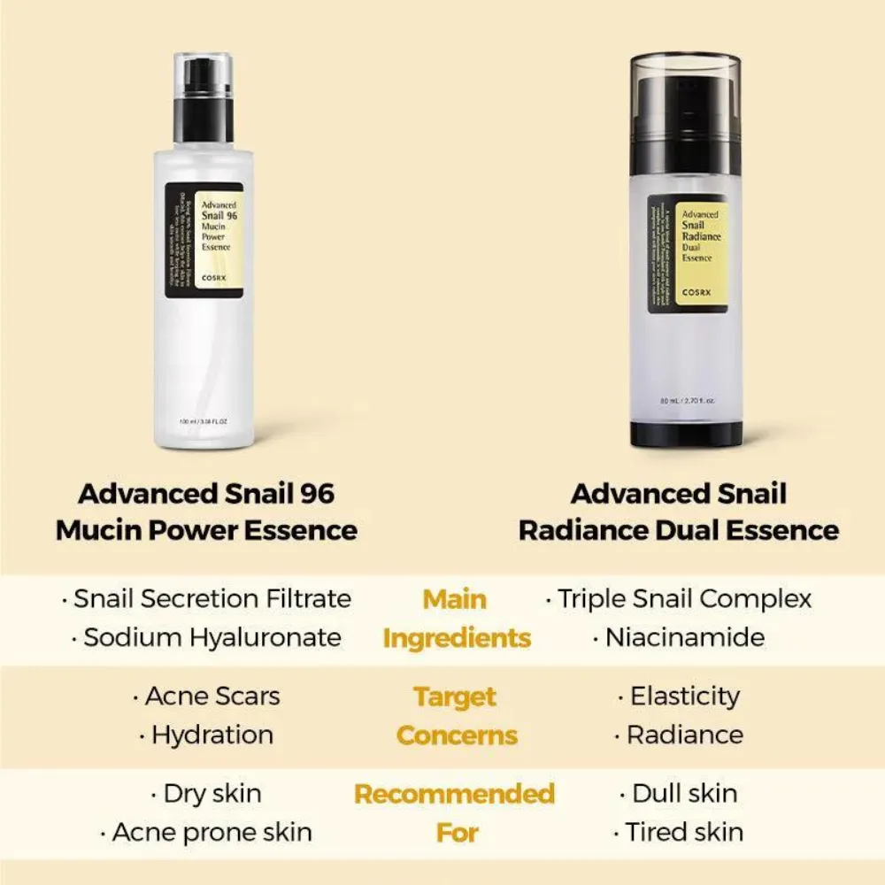 COSRX Advanced Snail Radiance Dual Essence 80ml