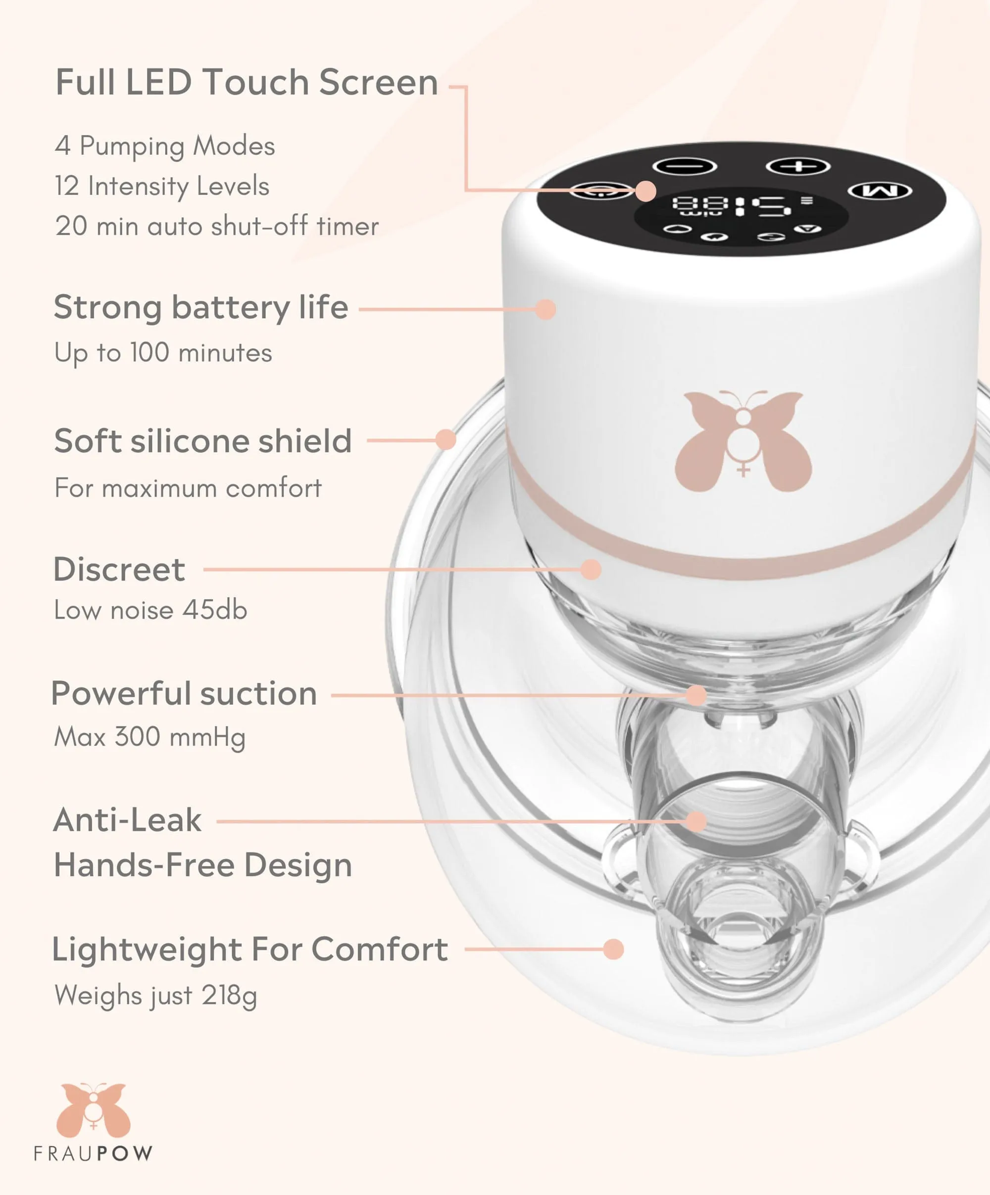 Fraupow Wearable Double Breast Pump