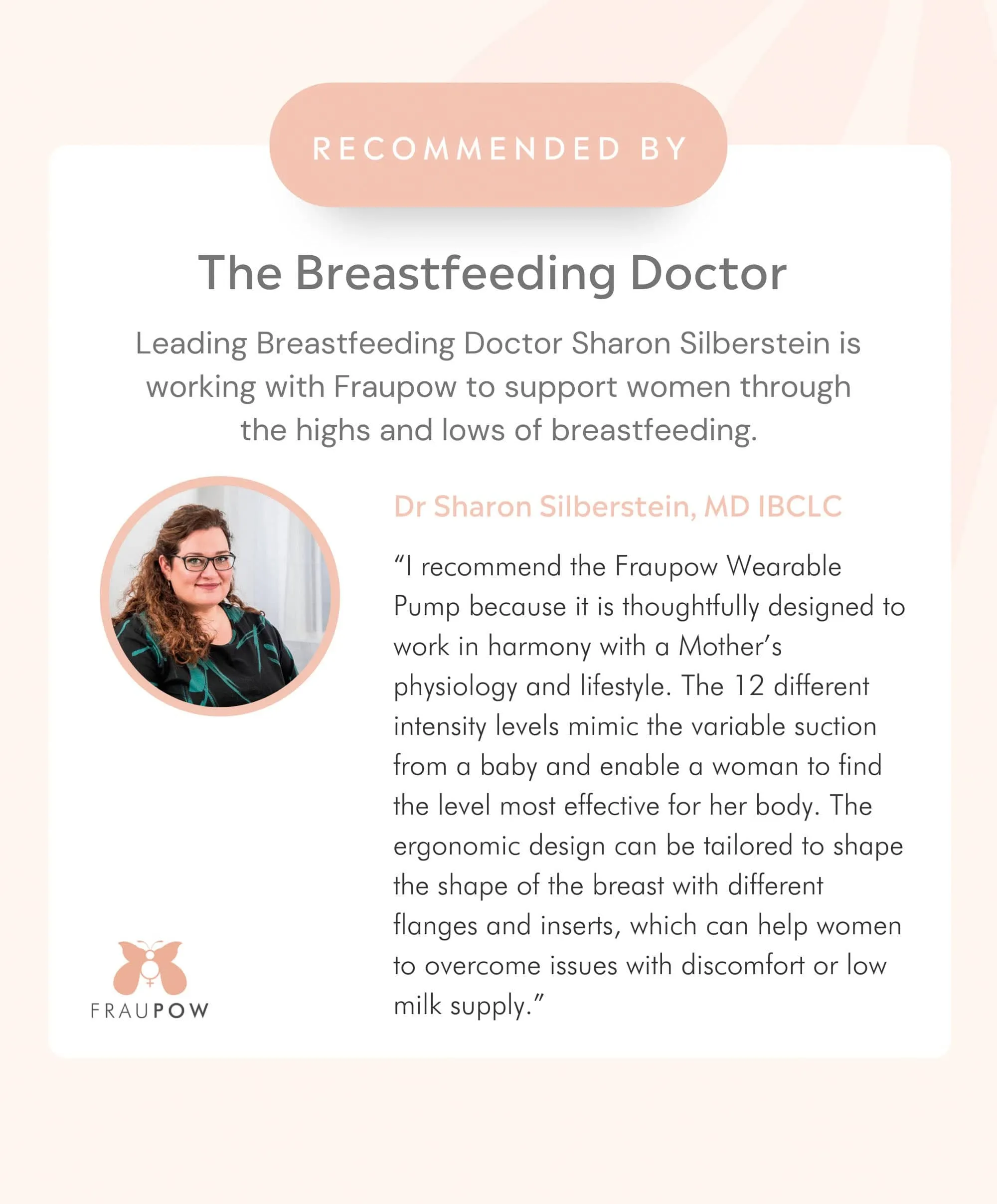 Fraupow Wearable Double Breast Pump