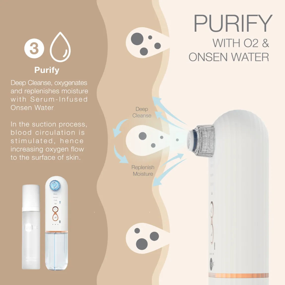 NEW Hydro-Facial Treatment Pore Clearing Essentials | with Onsen Water Mist & Vitamin B3  Serum