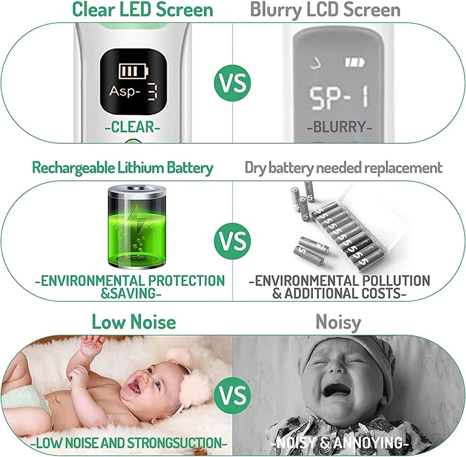 SafeSuction Nasal Aspirator