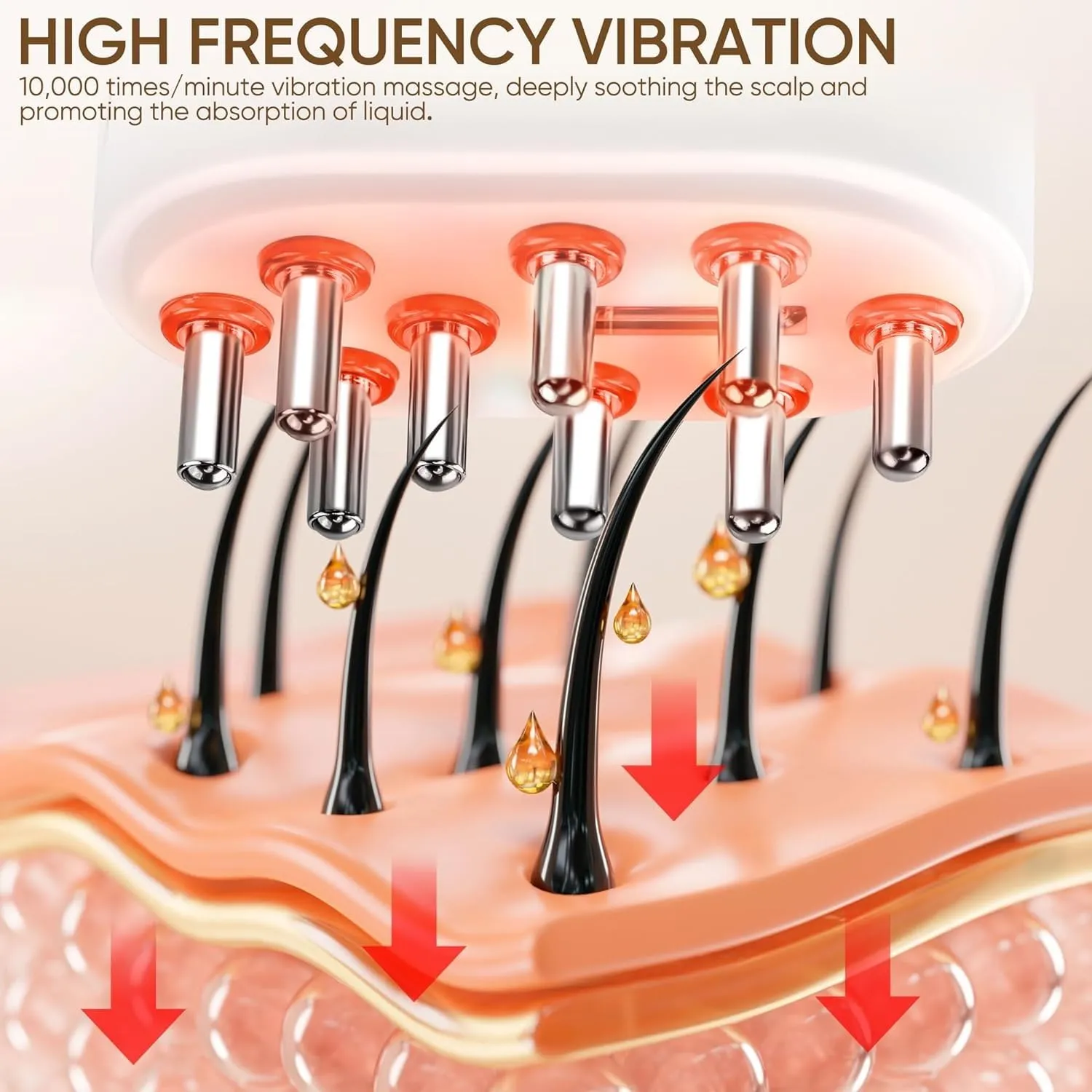 Smart Electric Scalp Massager and Hair Oil Applicator: Red Light Therapy For Hair.