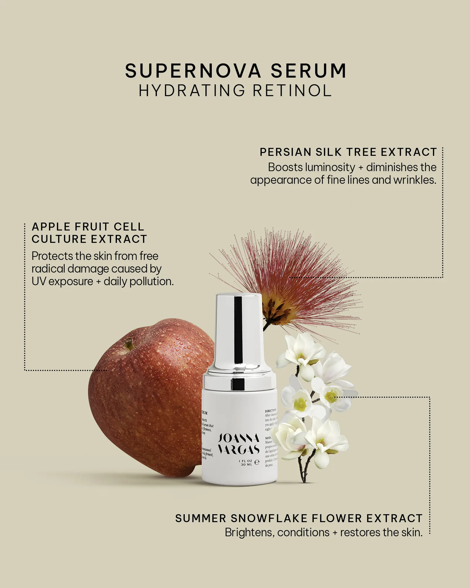 Supernova Retinol Serum - Hydrating, Anti-Aging, Skin Brightening Formula - 1 FL OZ / 30ML - Joanna Vargas