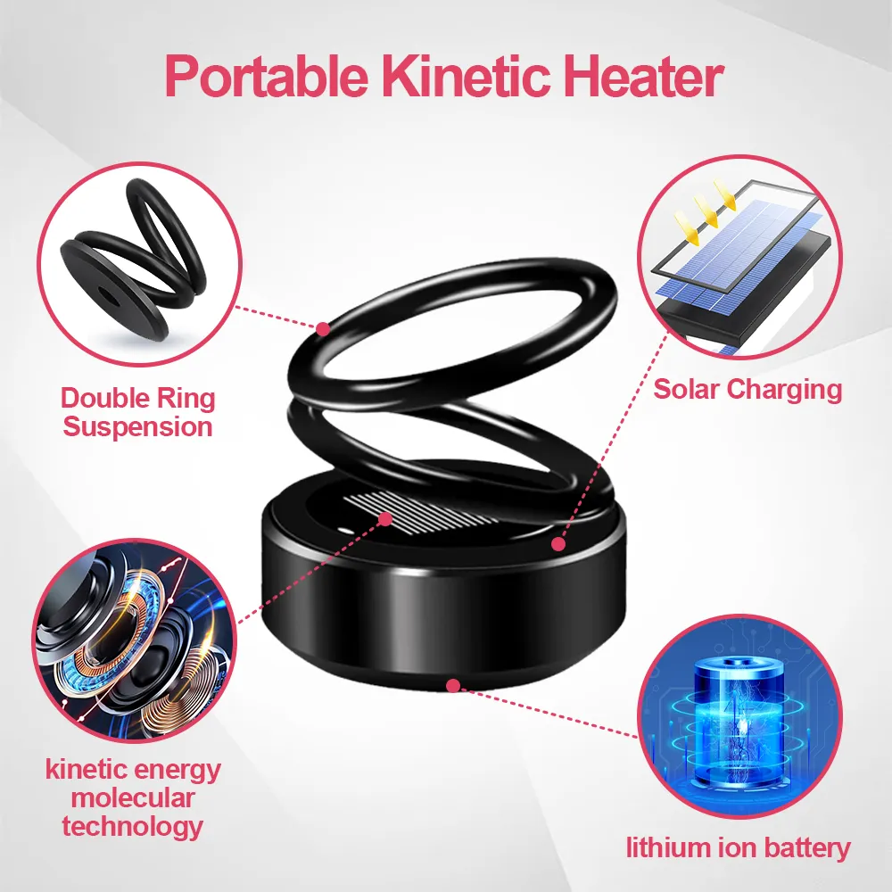 TheDealzninja™ Mini Portable Kinetic Molecular Heater