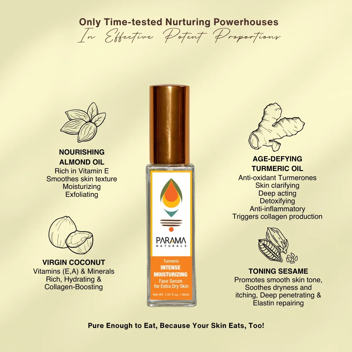 Turmeric Intense Moisturizing Face Serum for Extra Dry Skin- 30ml